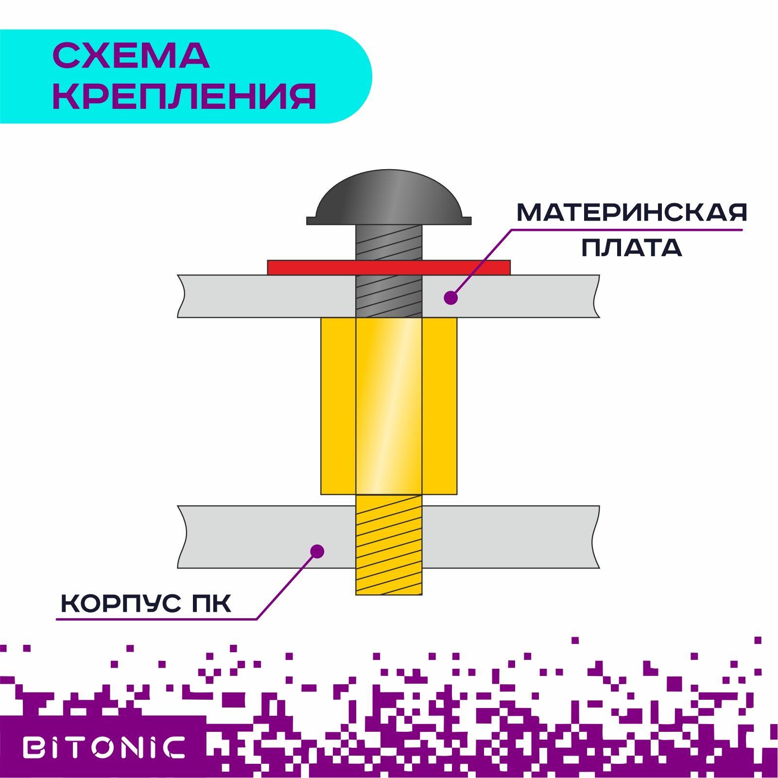 https://cdn1.ozone.ru/s3/multimedia-1-e/7044974510.jpg