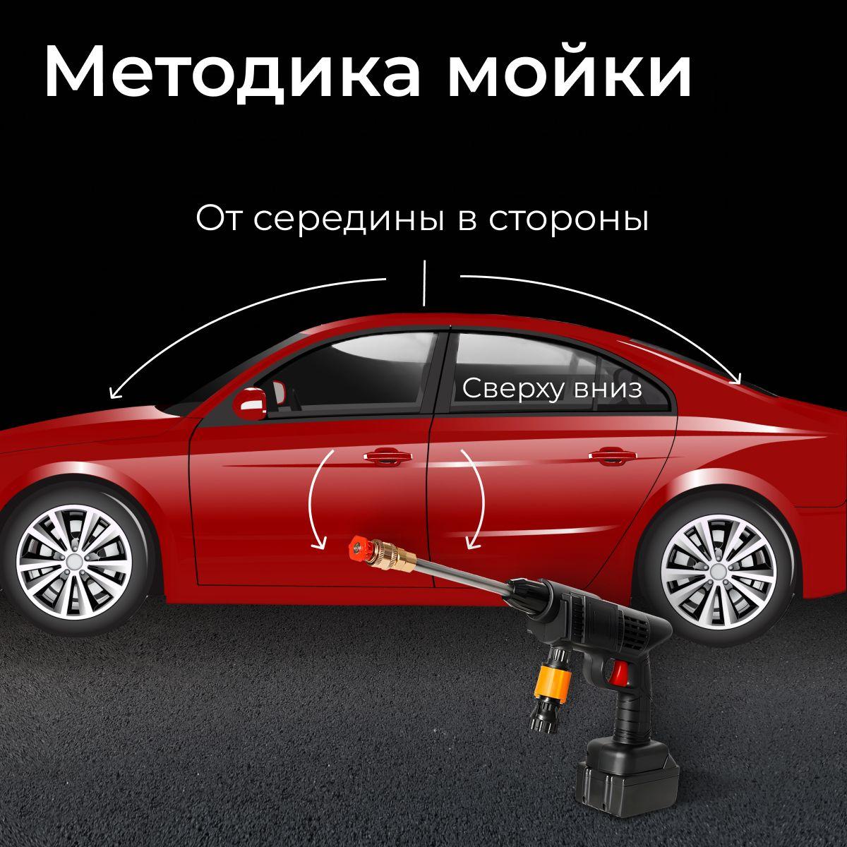 https://cdn1.ozone.ru/s3/multimedia-1-e/7045658654.jpg