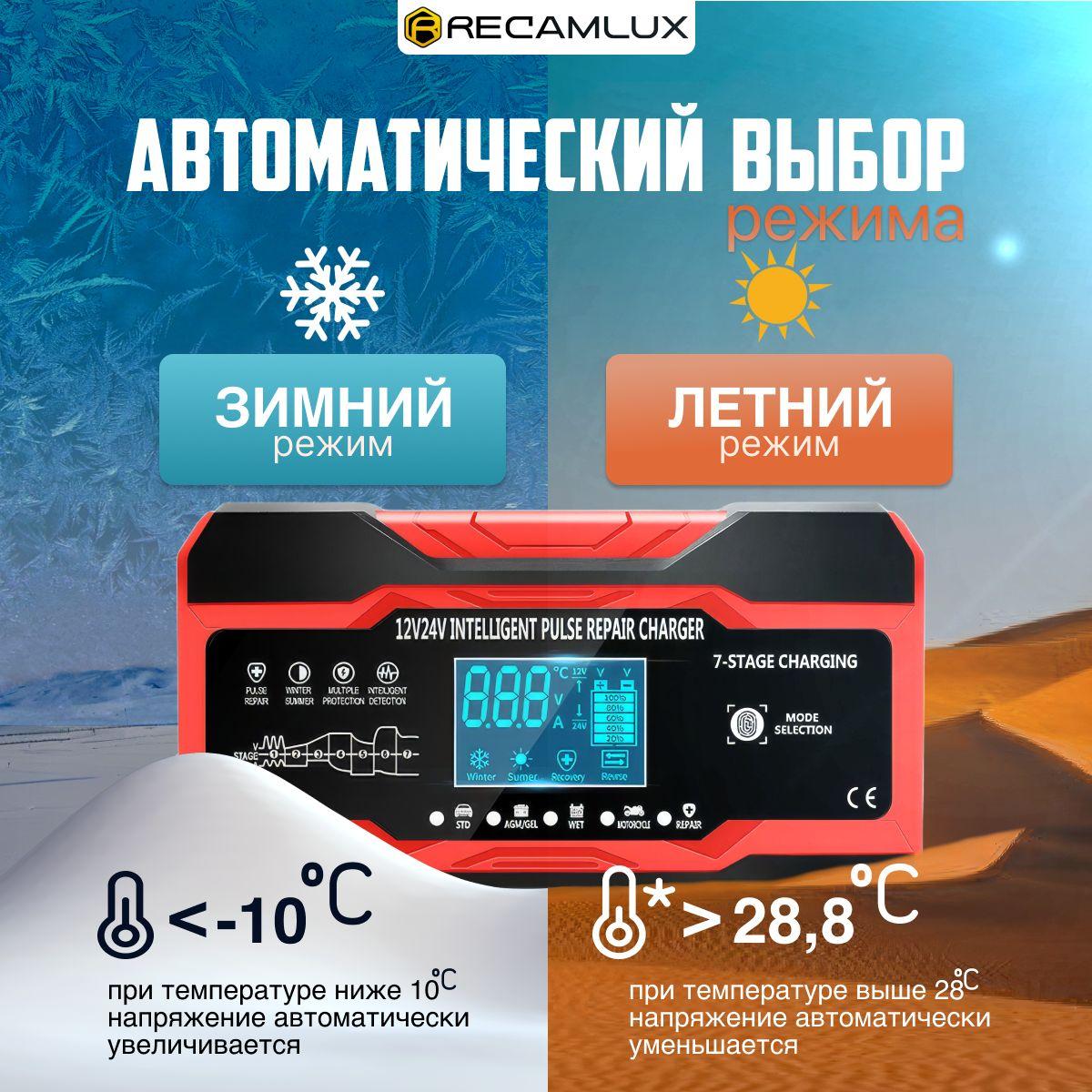 https://cdn1.ozone.ru/s3/multimedia-1-e/7104450398.jpg