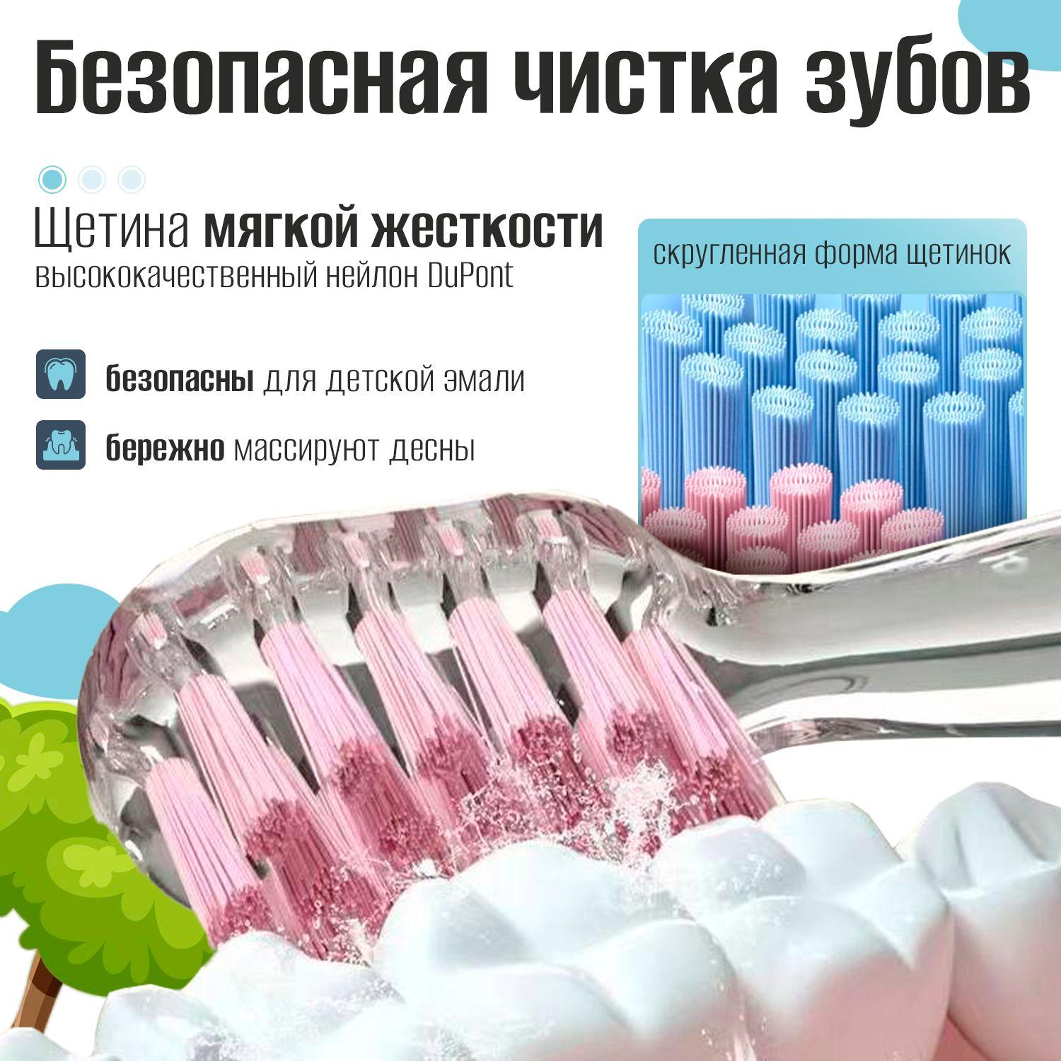 https://cdn1.ozone.ru/s3/multimedia-1-e/7113908822.jpg