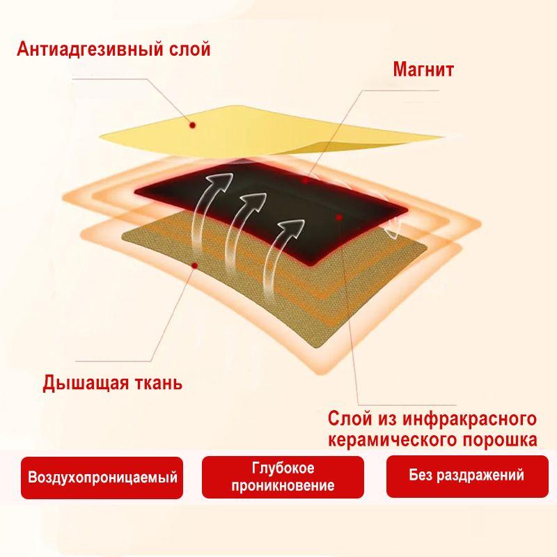 https://cdn1.ozone.ru/s3/multimedia-1-e/7119818330.jpg