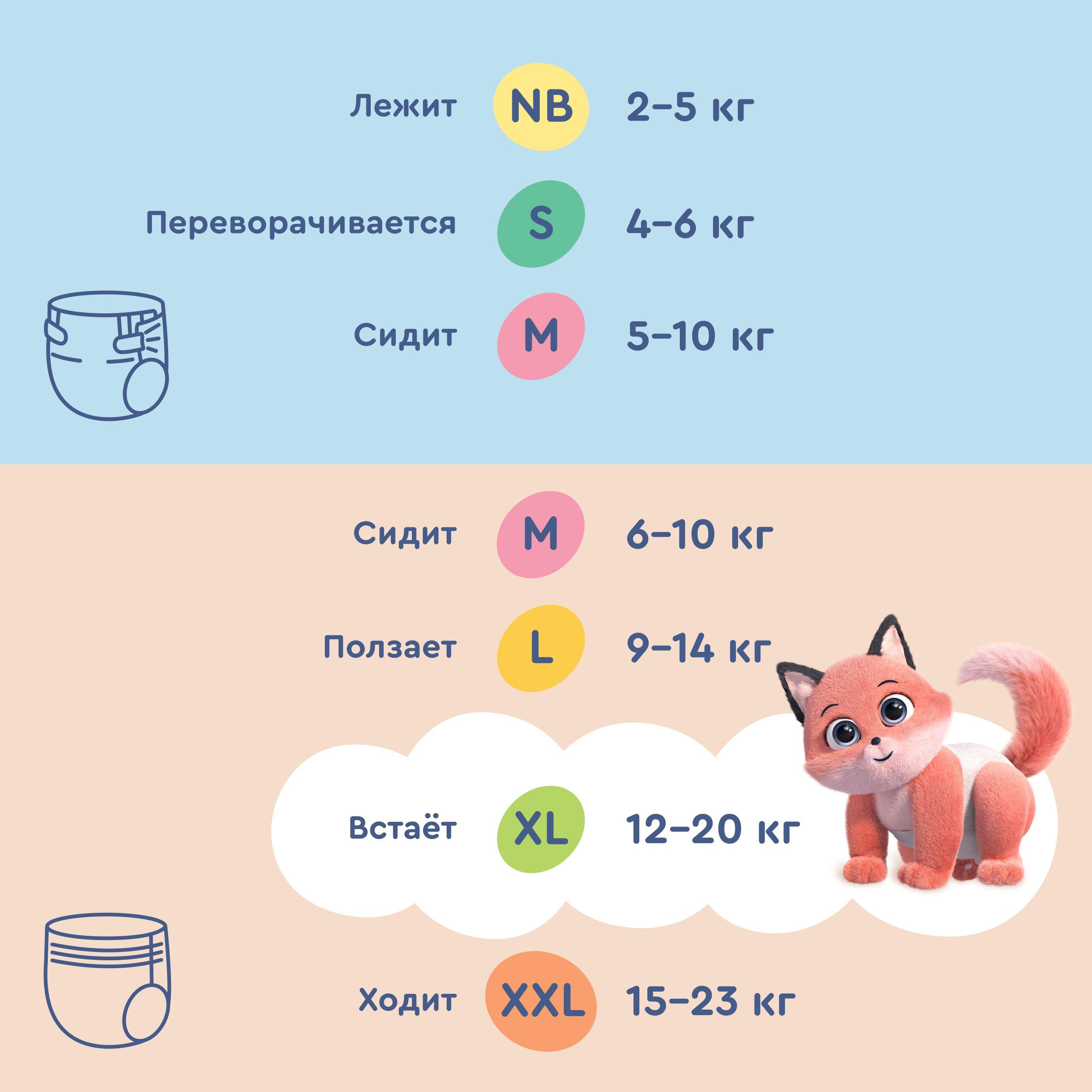 https://cdn1.ozone.ru/s3/multimedia-1-e/7133838674.jpg