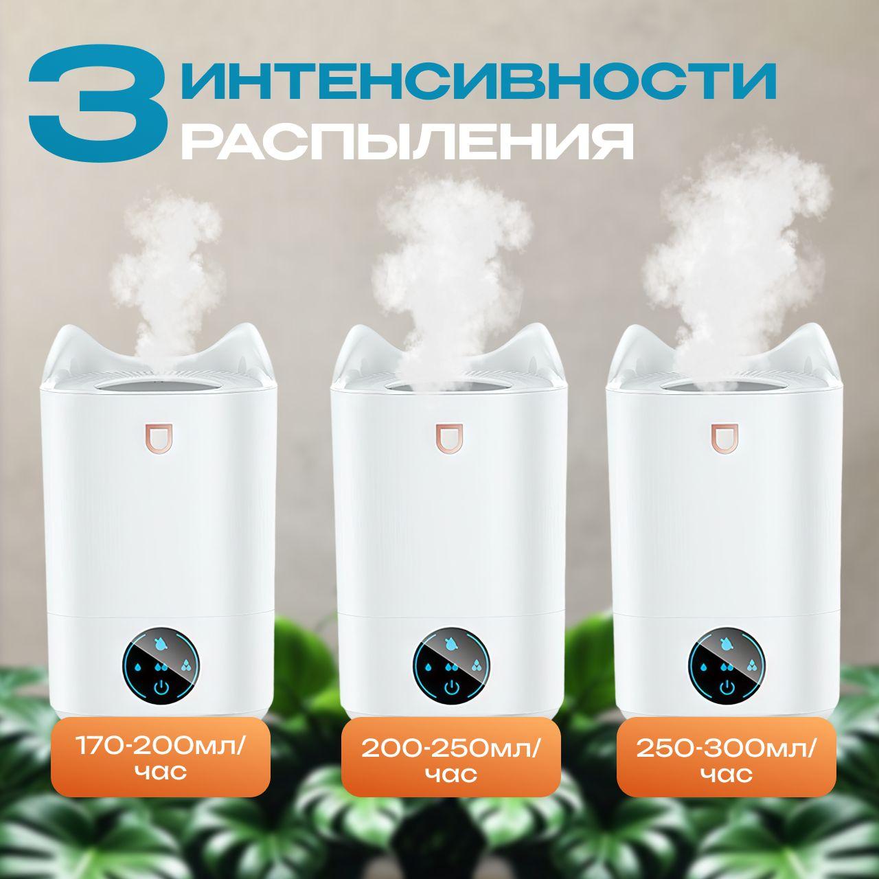 https://cdn1.ozone.ru/s3/multimedia-1-e/7136519522.jpg