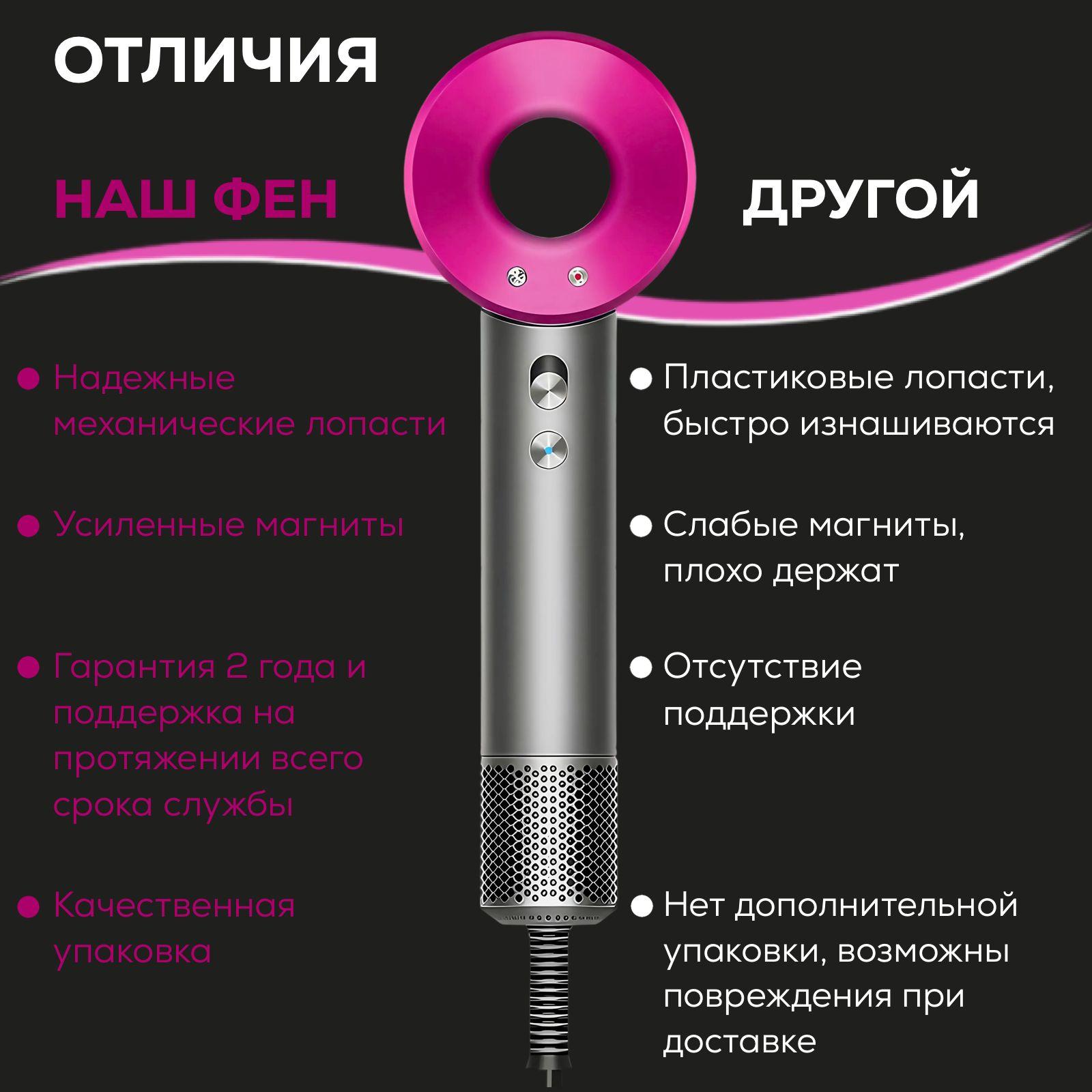 https://cdn1.ozone.ru/s3/multimedia-1-e/7139373278.jpg