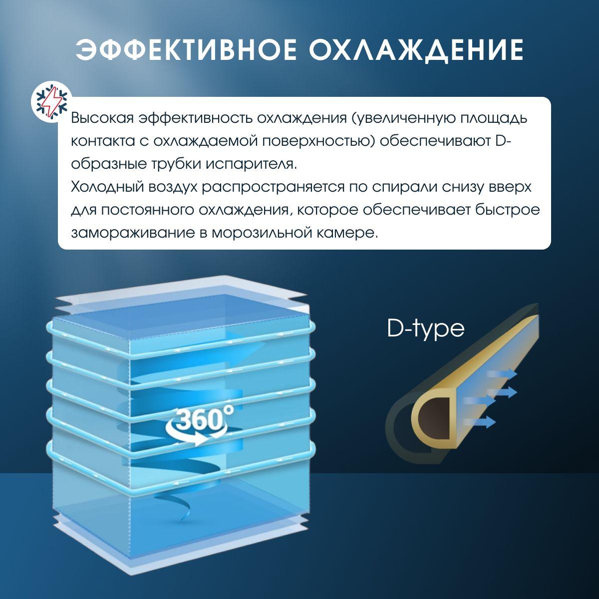 https://cdn1.ozone.ru/s3/multimedia-1-e/7147274918.jpg