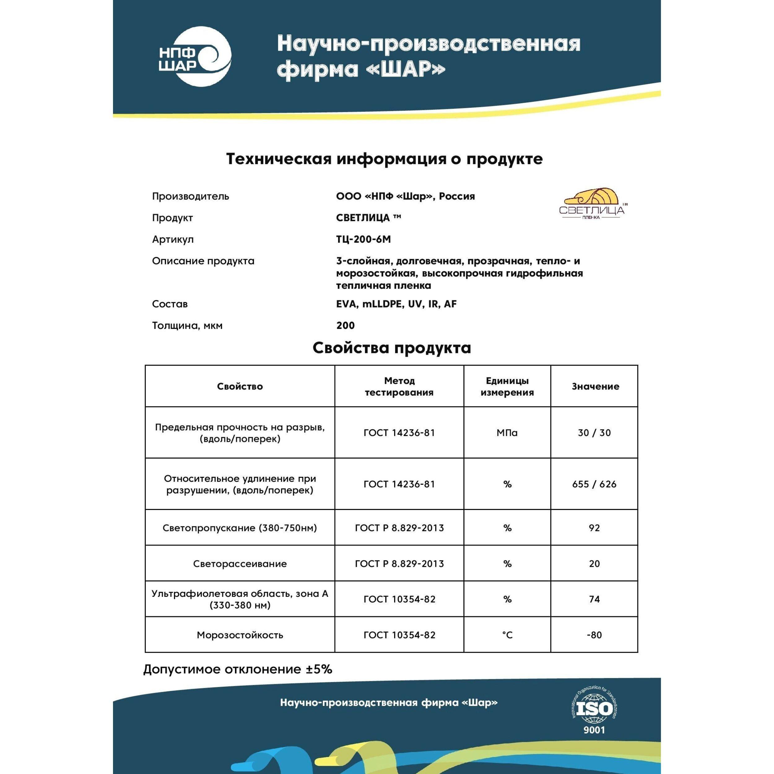 https://cdn1.ozone.ru/s3/multimedia-1-e/7149646490.jpg