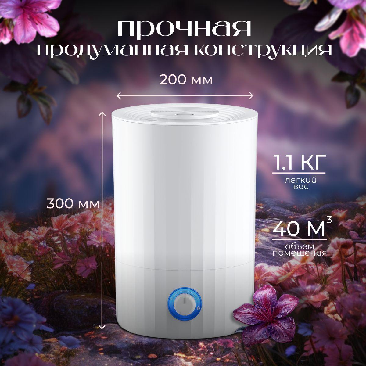 https://cdn1.ozone.ru/s3/multimedia-1-e/7171642274.jpg