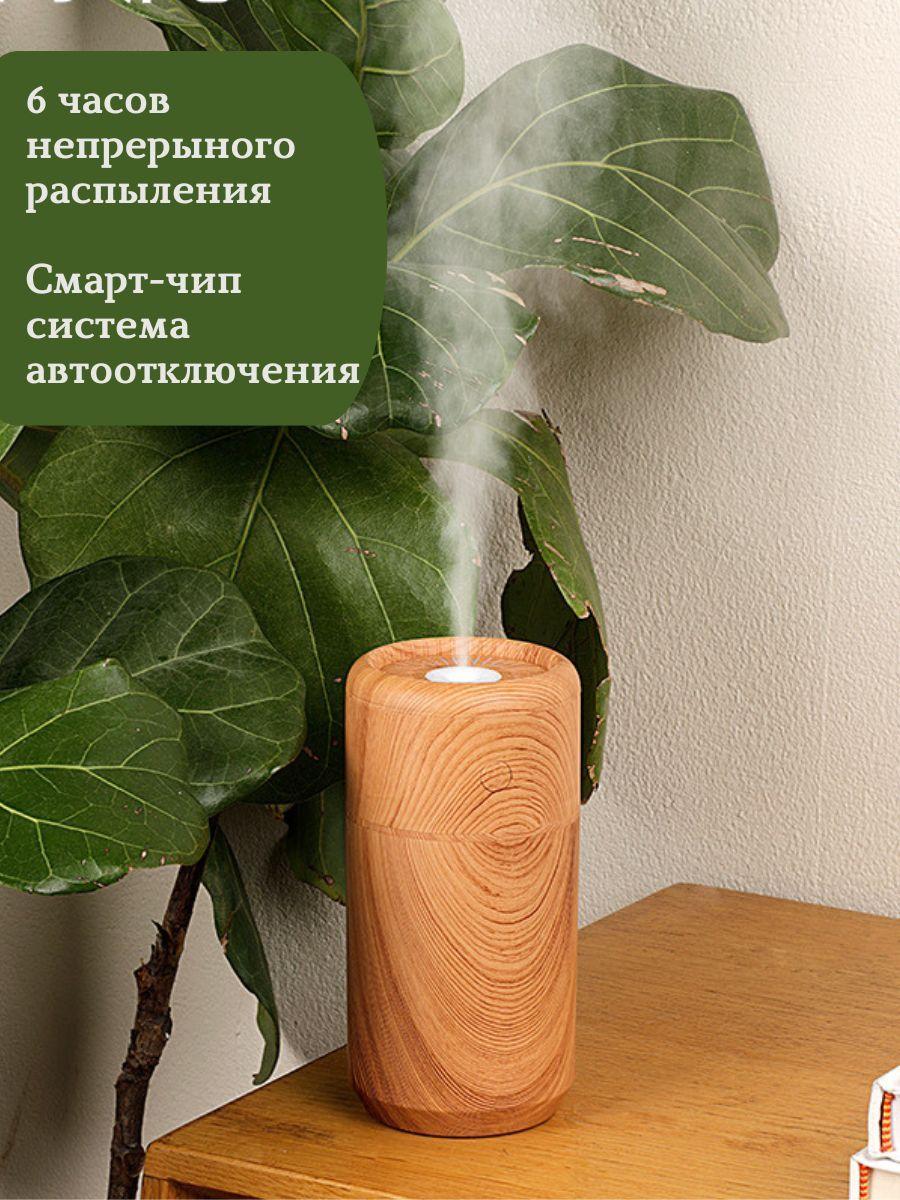 https://cdn1.ozone.ru/s3/multimedia-1-e/7173591566.jpg