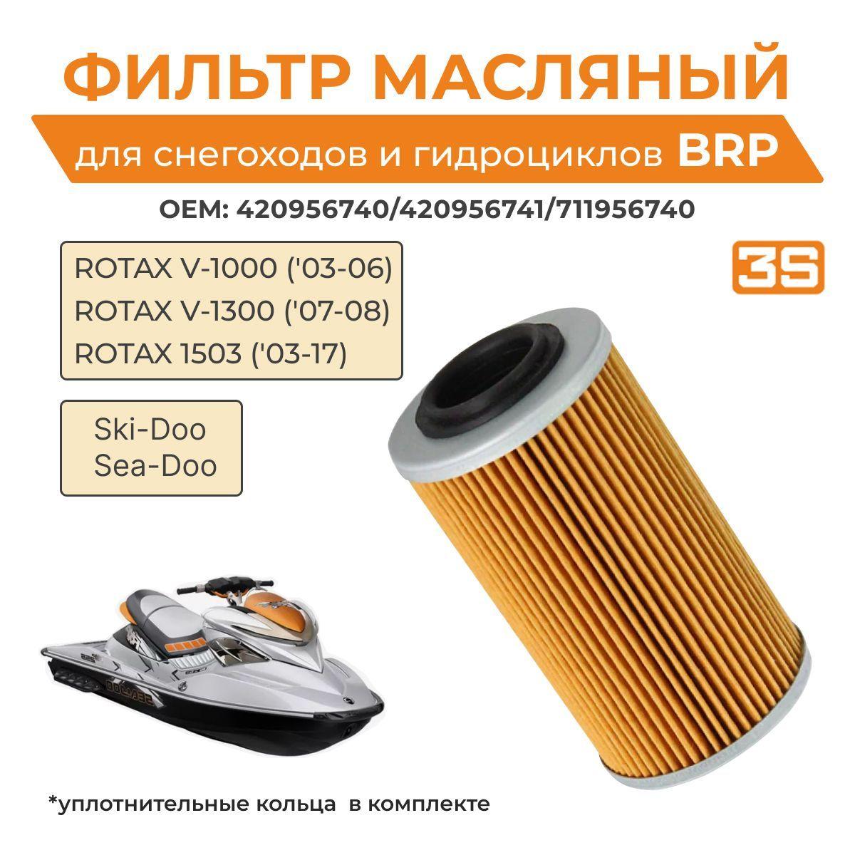 Масляный фильтр для техники BRP Ski-Doo/Sea-Doo 420956741