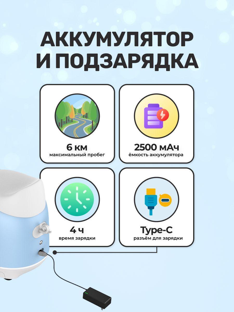 https://cdn1.ozone.ru/s3/multimedia-1-e/7188357398.jpg