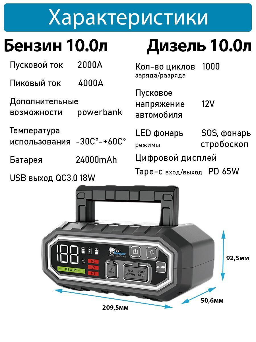 https://cdn1.ozone.ru/s3/multimedia-1-e/7192256738.jpg