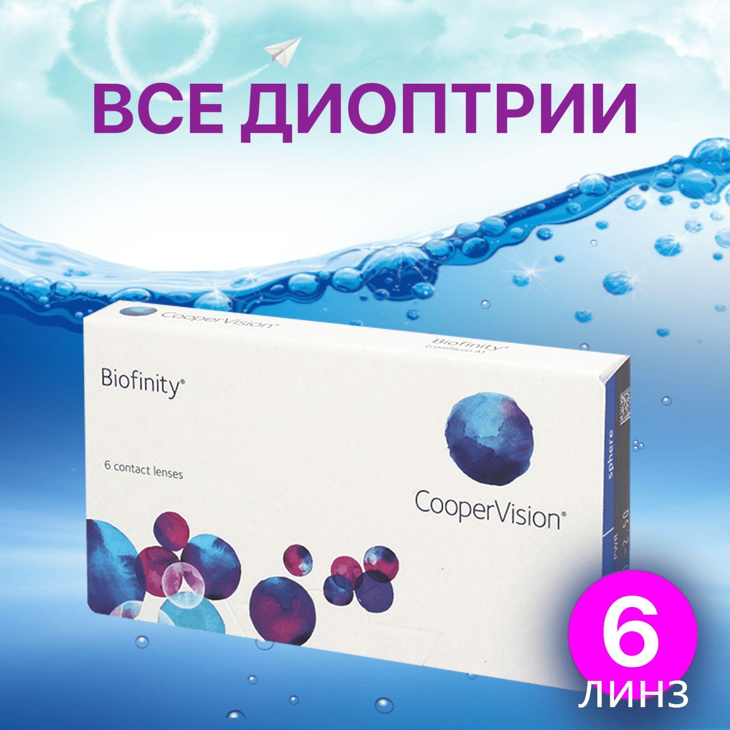 Контактные линзы CooperVision Biofinity ежемесячные / Биофинити Cooper vision / 6 шт / 8.6 / -1.75