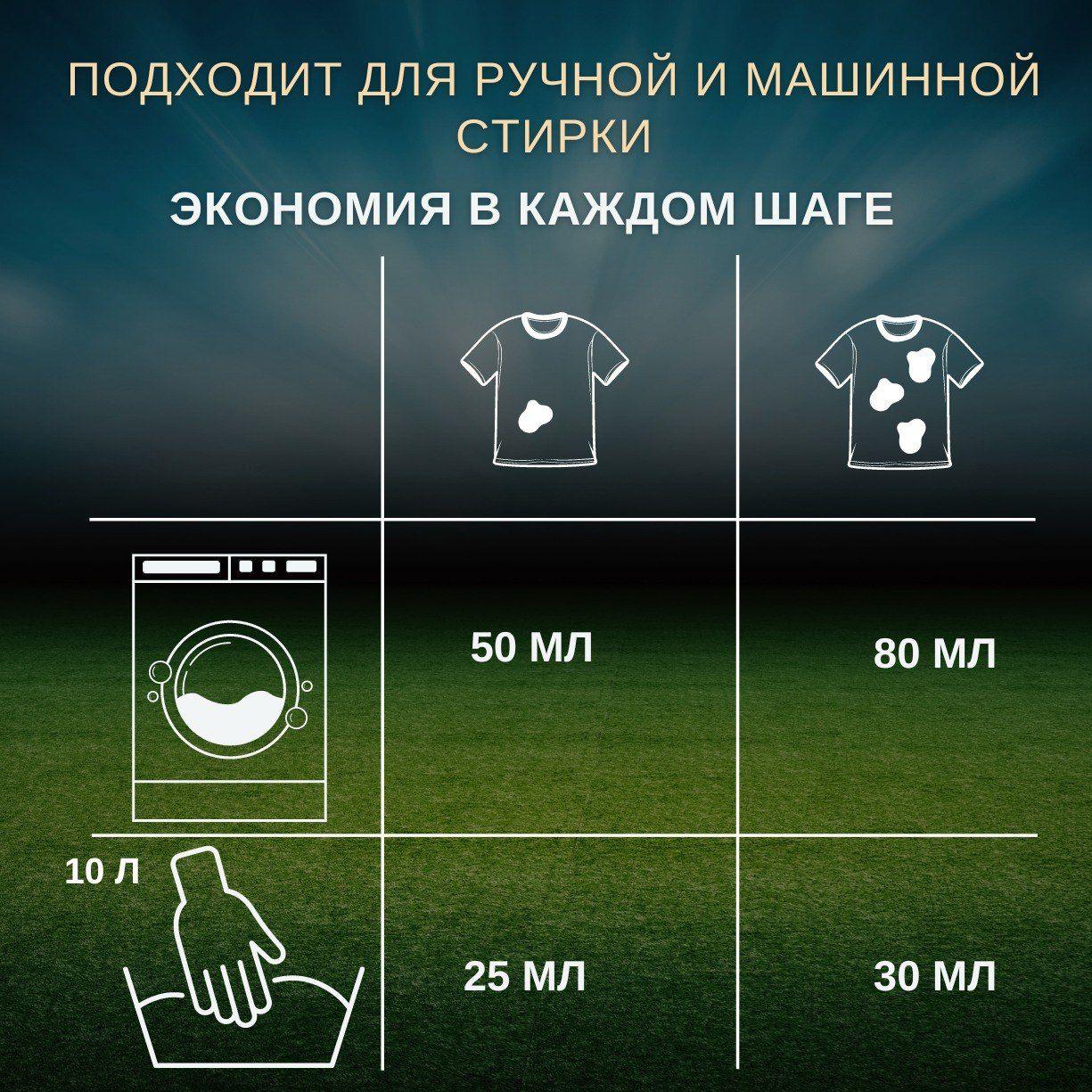 https://cdn1.ozone.ru/s3/multimedia-1-f/6961500015.jpg