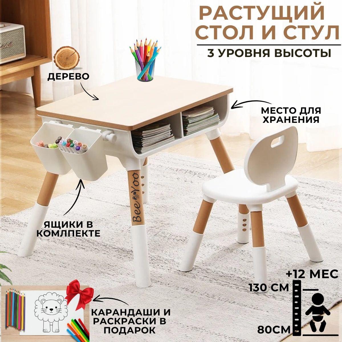 Bee Yoo Комплект детский стол + стул,63х21х45см