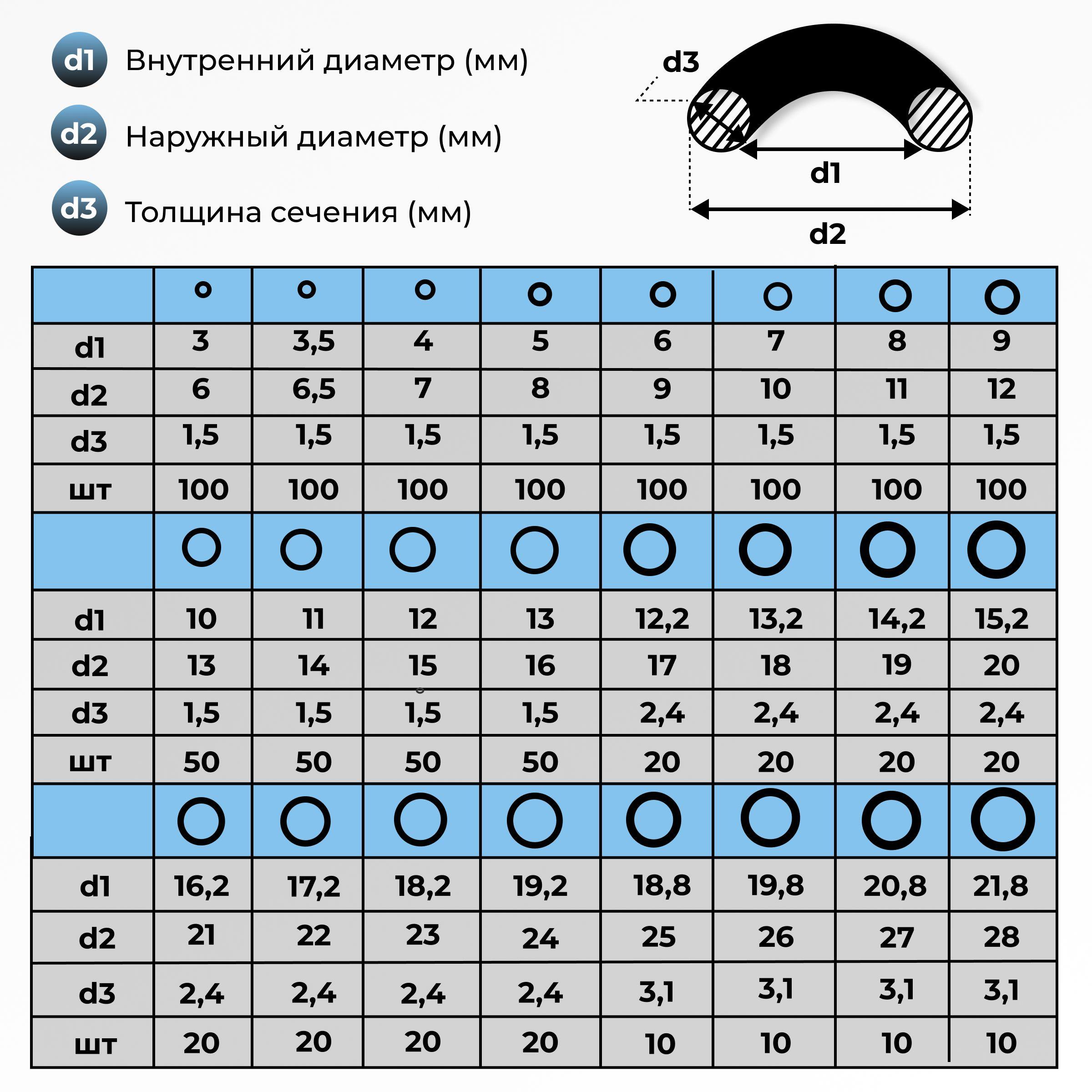 https://cdn1.ozone.ru/s3/multimedia-1-f/6975142395.jpg