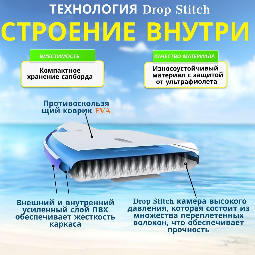 https://cdn1.ozone.ru/s3/multimedia-1-f/7023935967.jpg