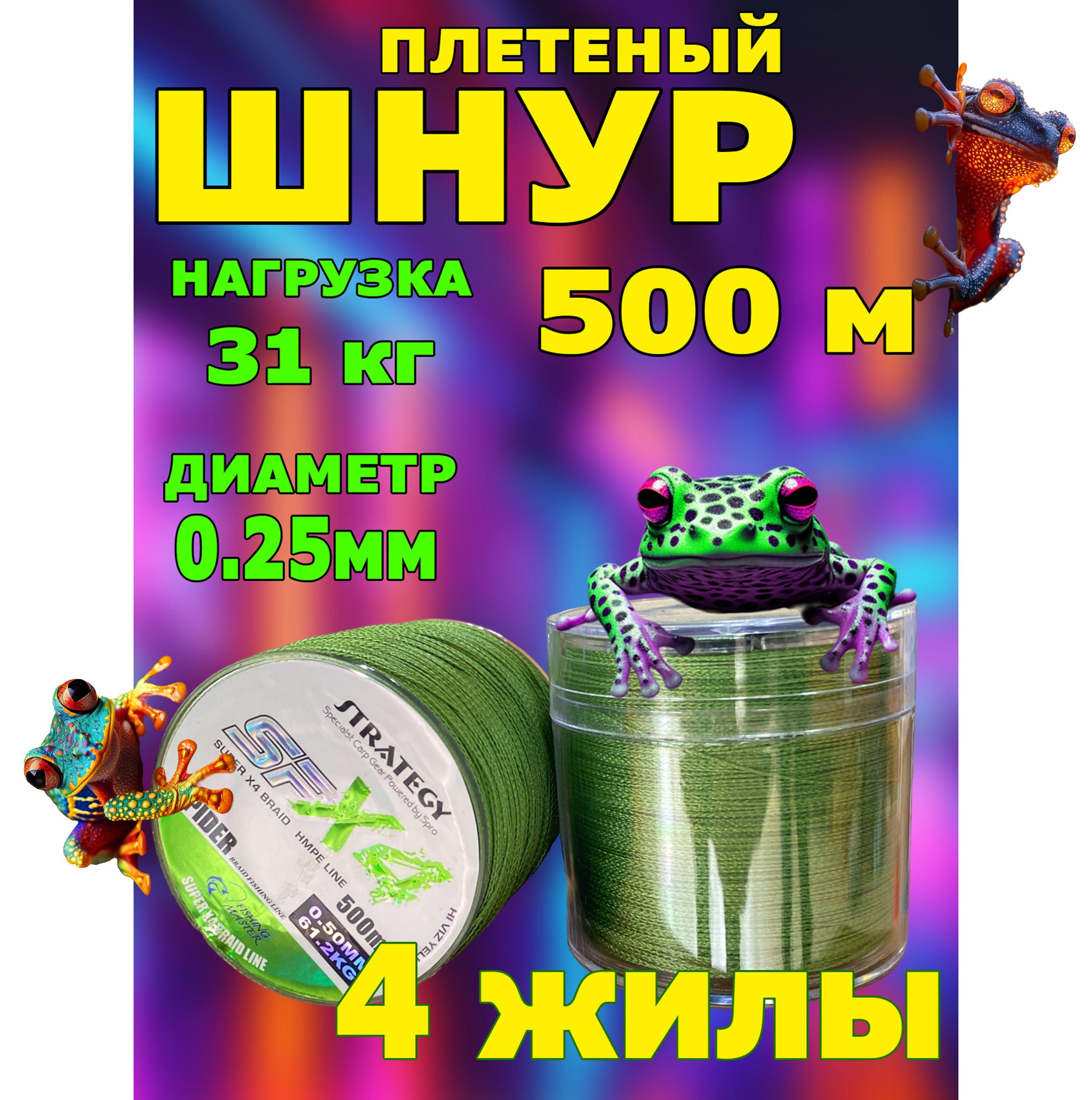 https://cdn1.ozone.ru/s3/multimedia-1-f/7029799575.jpg