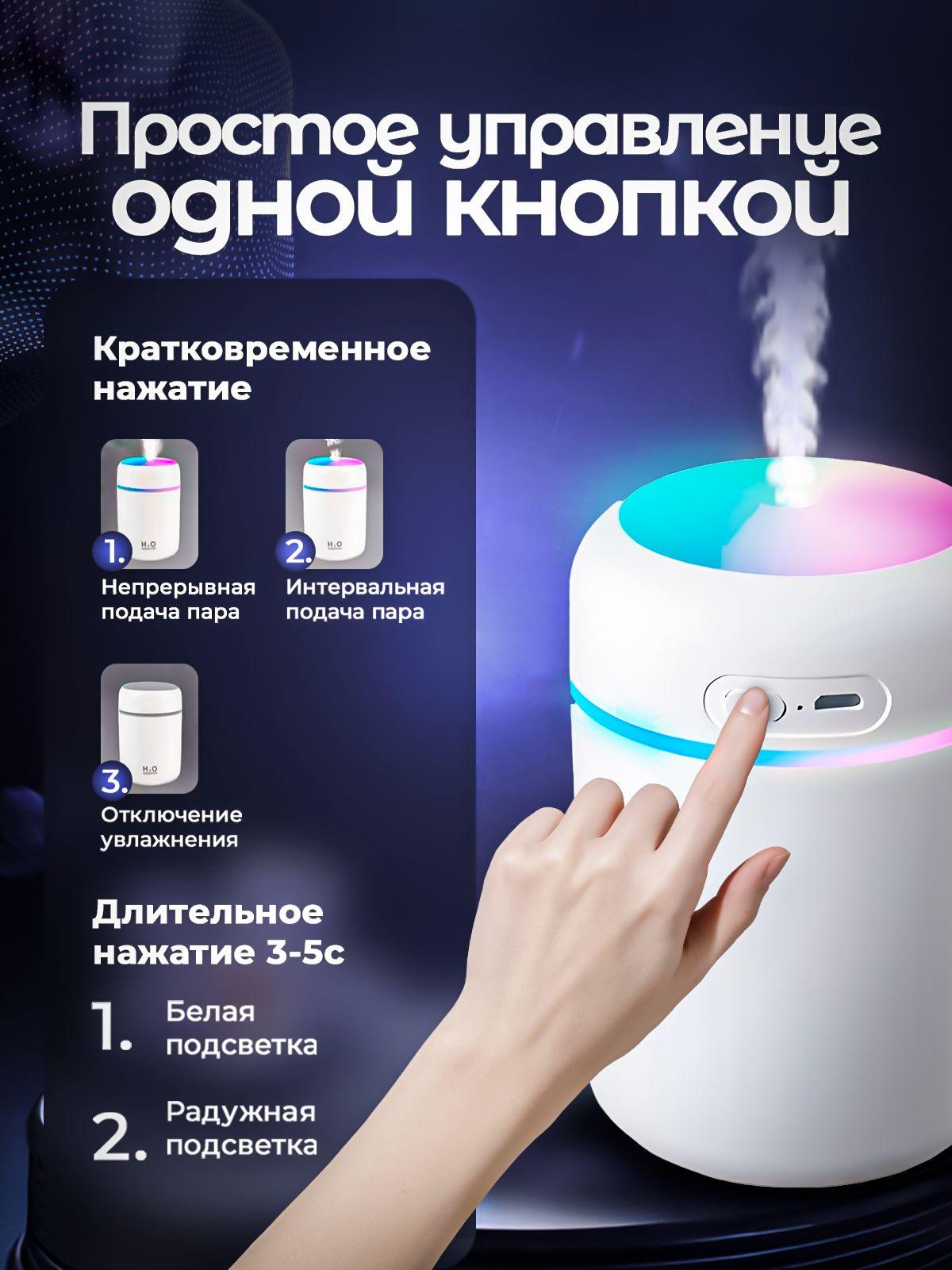 https://cdn1.ozone.ru/s3/multimedia-1-f/7049749047.jpg