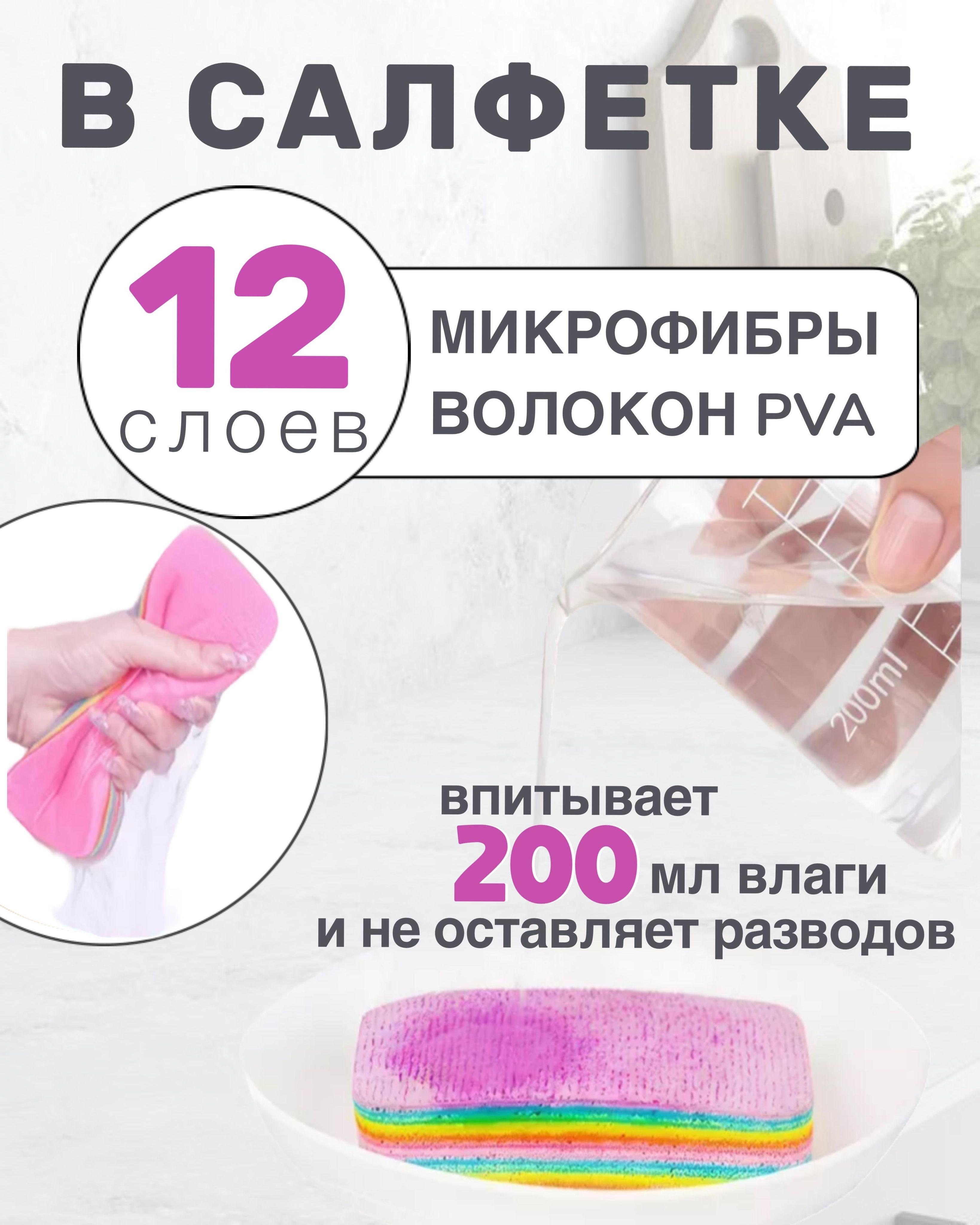 https://cdn1.ozone.ru/s3/multimedia-1-f/7059740667.jpg