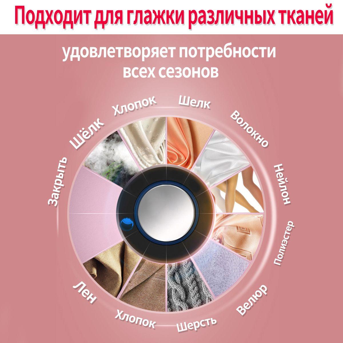 https://cdn1.ozone.ru/s3/multimedia-1-f/7080986427.jpg