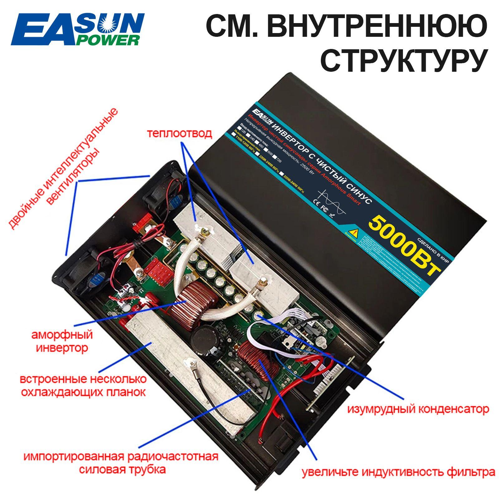 https://cdn1.ozone.ru/s3/multimedia-1-f/7086893991.jpg