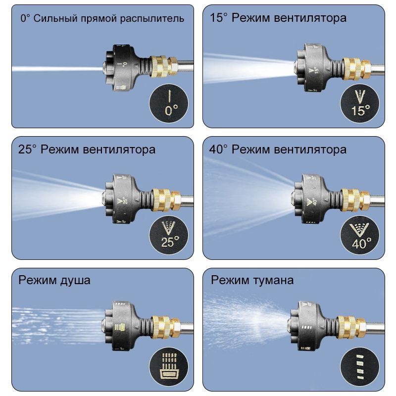 https://cdn1.ozone.ru/s3/multimedia-1-f/7108808199.jpg