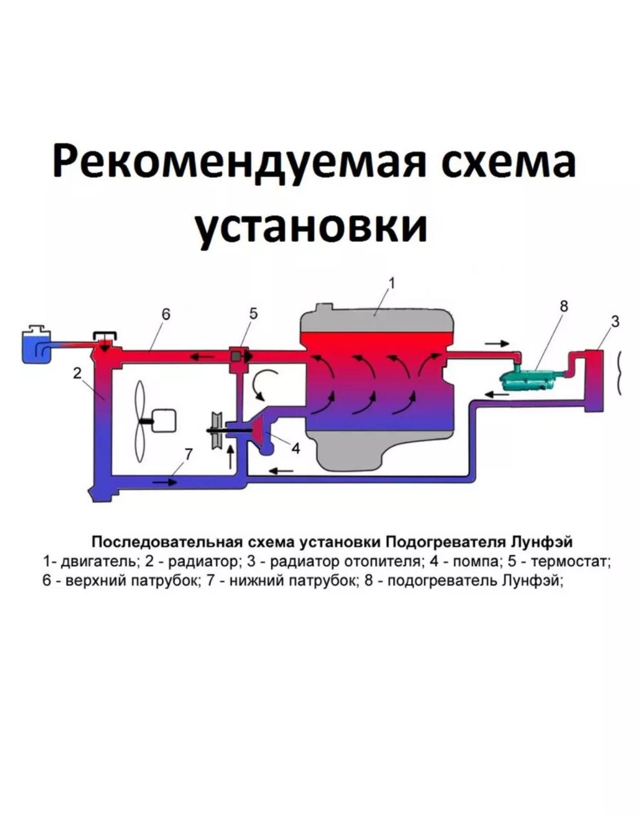 https://cdn1.ozone.ru/s3/multimedia-1-f/7111524723.jpg