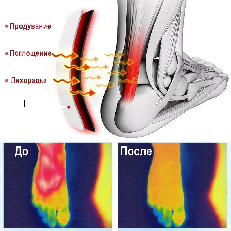 https://cdn1.ozone.ru/s3/multimedia-1-f/7119818295.jpg