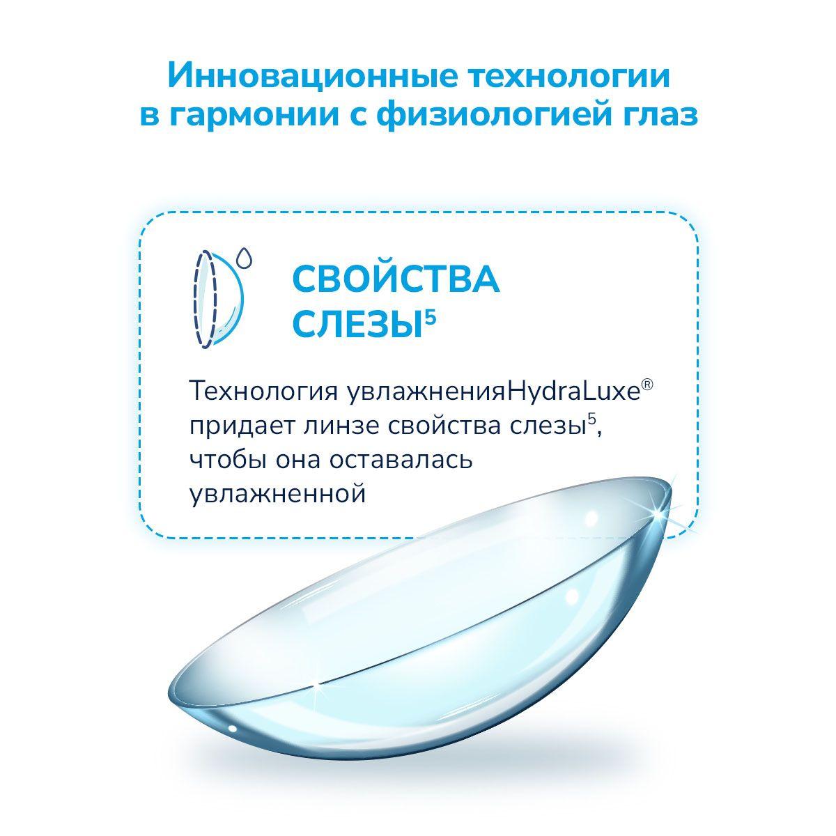 https://cdn1.ozone.ru/s3/multimedia-1-f/7126427571.jpg