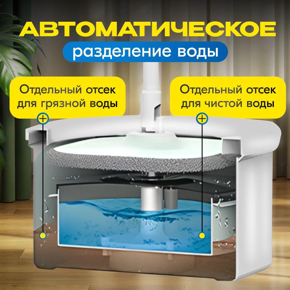 https://cdn1.ozone.ru/s3/multimedia-1-f/7129393971.jpg