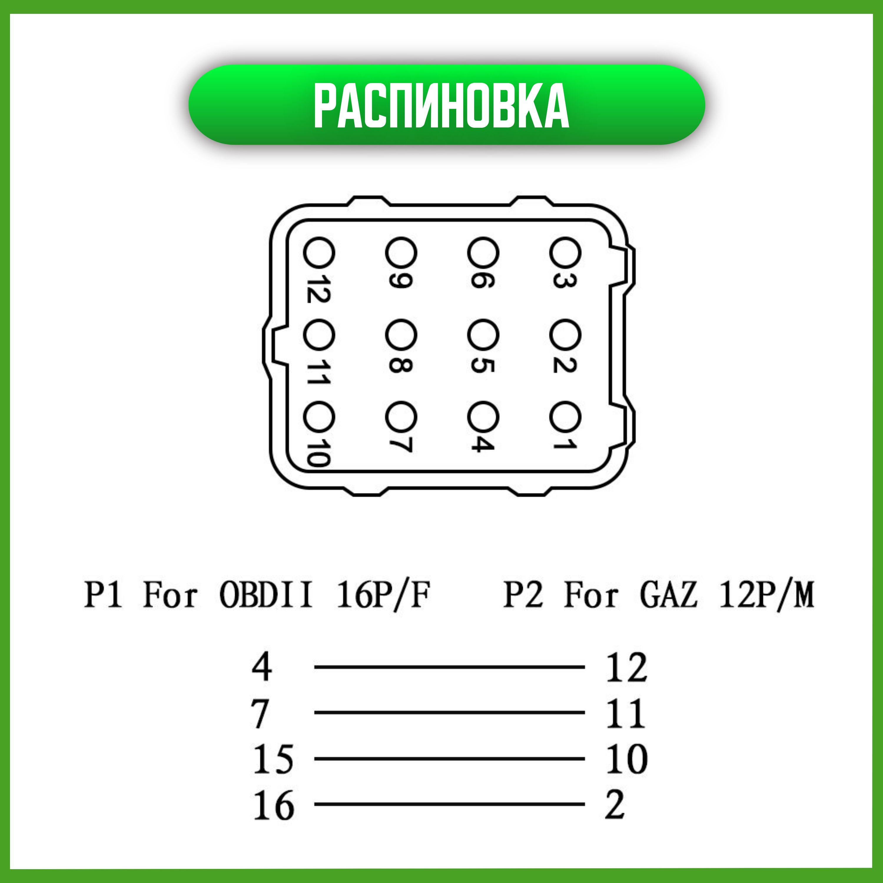 https://cdn1.ozone.ru/s3/multimedia-1-f/7146490047.jpg