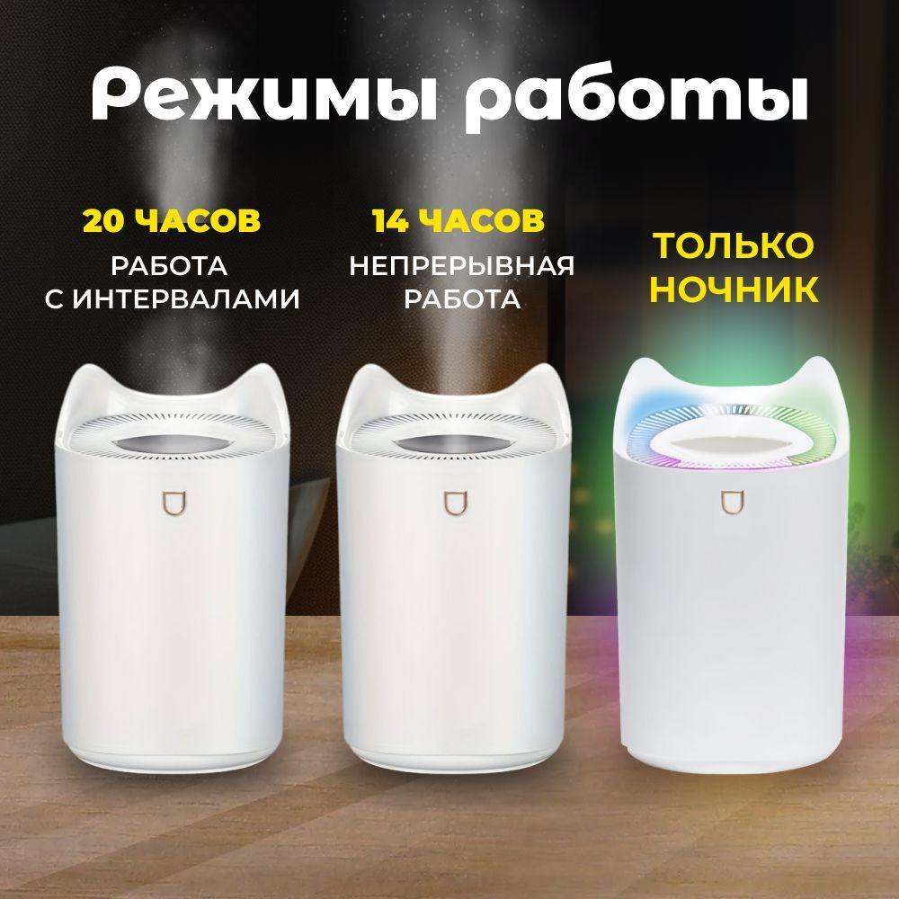 https://cdn1.ozone.ru/s3/multimedia-1-f/7171866843.jpg