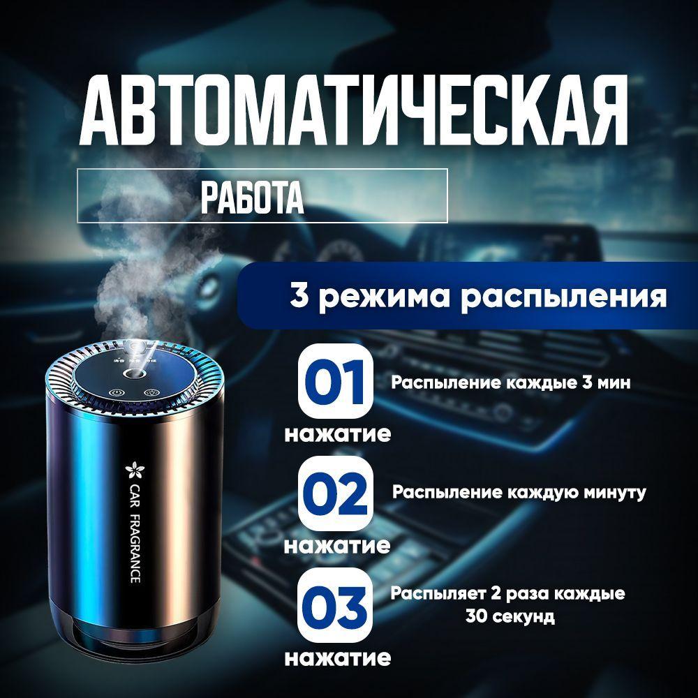 https://cdn1.ozone.ru/s3/multimedia-1-f/7188734823.jpg