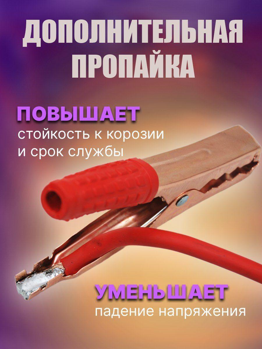 https://cdn1.ozone.ru/s3/multimedia-1-f/7189968831.jpg