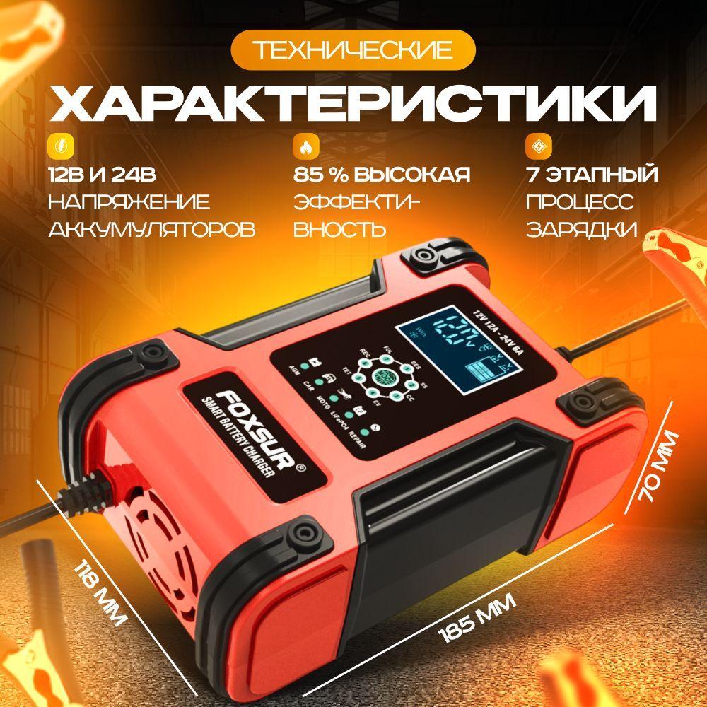 https://cdn1.ozone.ru/s3/multimedia-1-f/7196365131.jpg