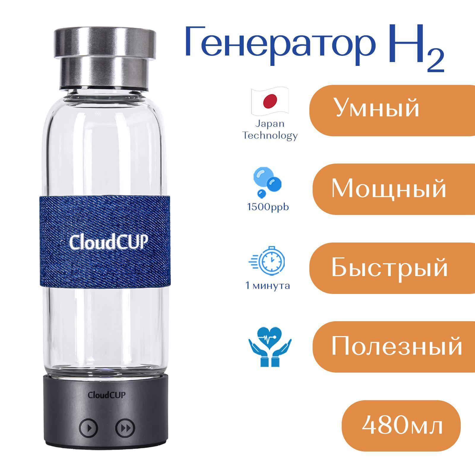 HydroMax CloudCUP Портативный генератор водородной воды