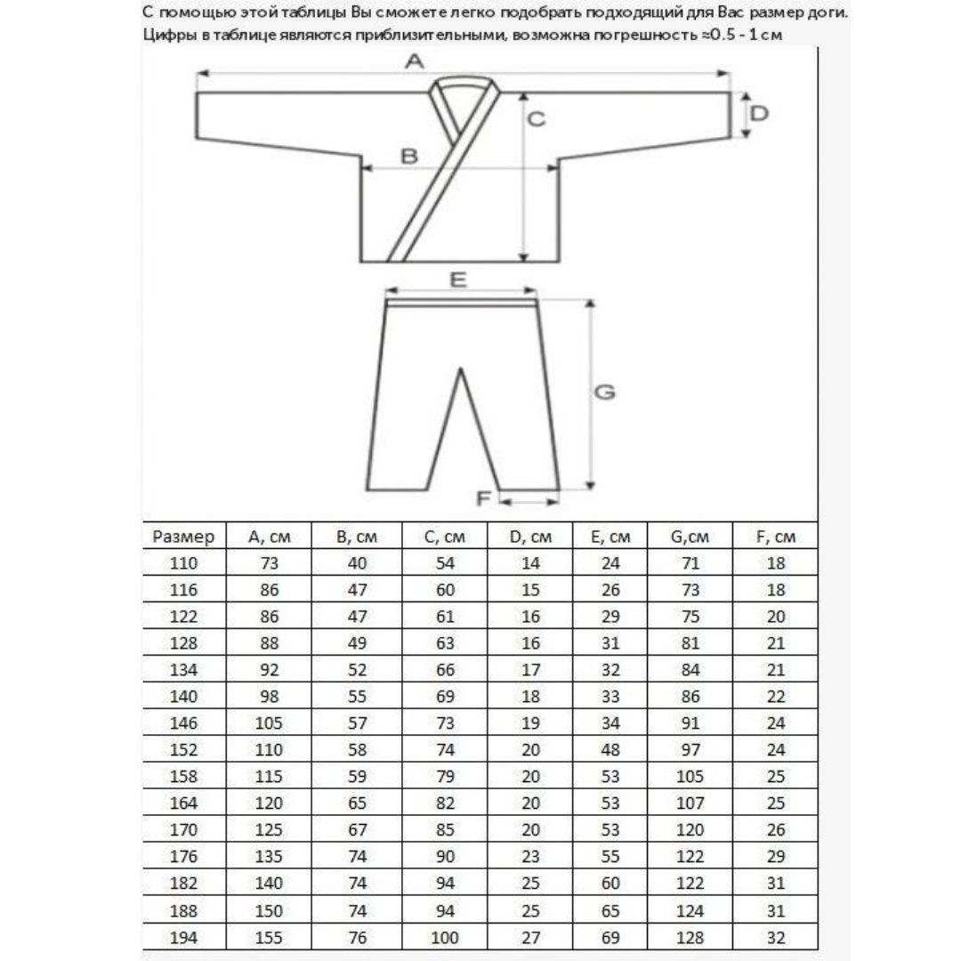 https://cdn1.ozone.ru/s3/multimedia-1-g/6930564676.jpg