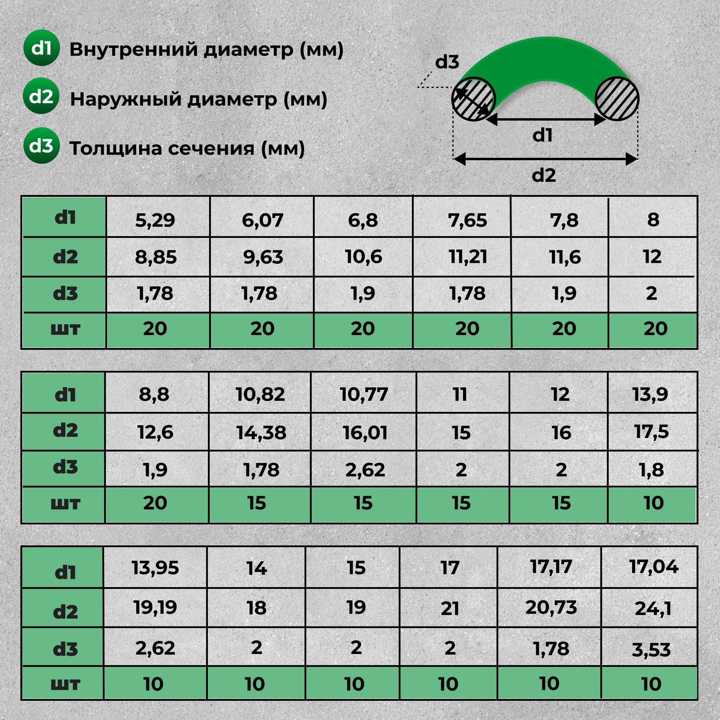 https://cdn1.ozone.ru/s3/multimedia-1-g/6977341888.jpg