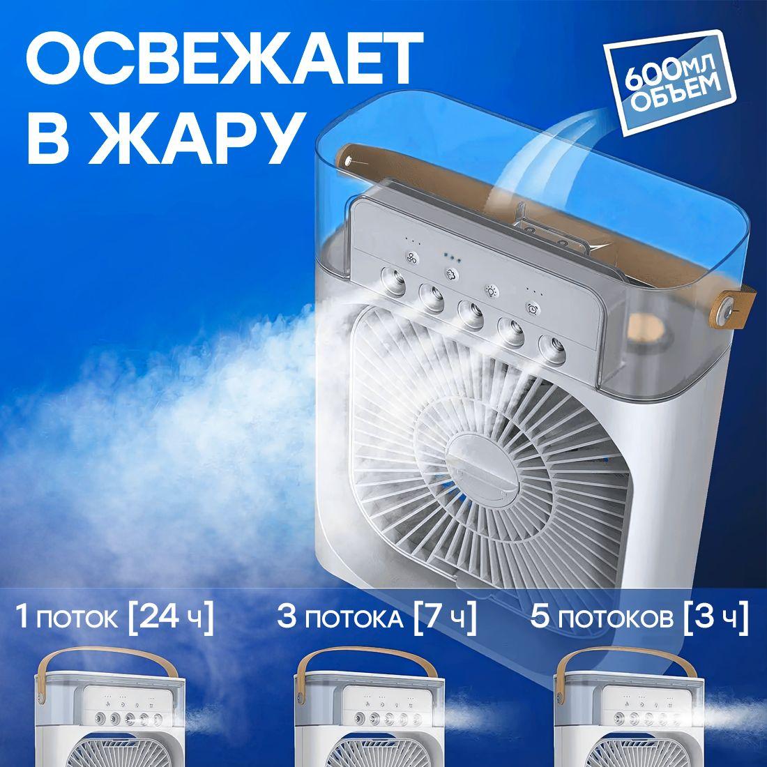 https://cdn1.ozone.ru/s3/multimedia-1-g/7066565512.jpg