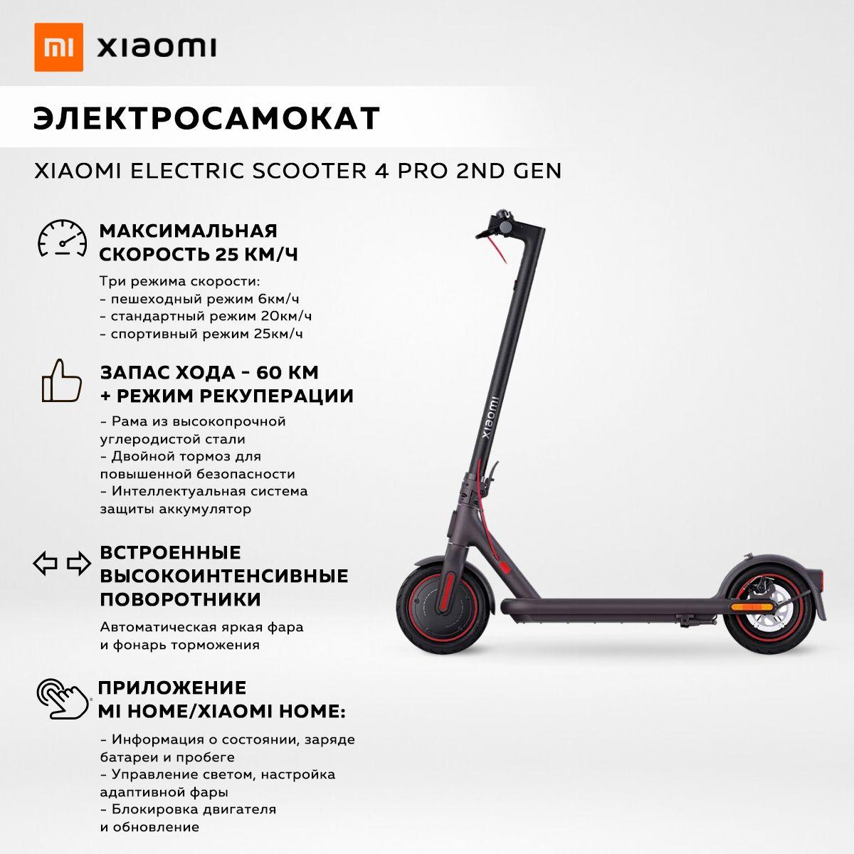 Электросамокат Xiaomi Electric Scooter 4 Pro 2nd Gen (BHR8067GL)