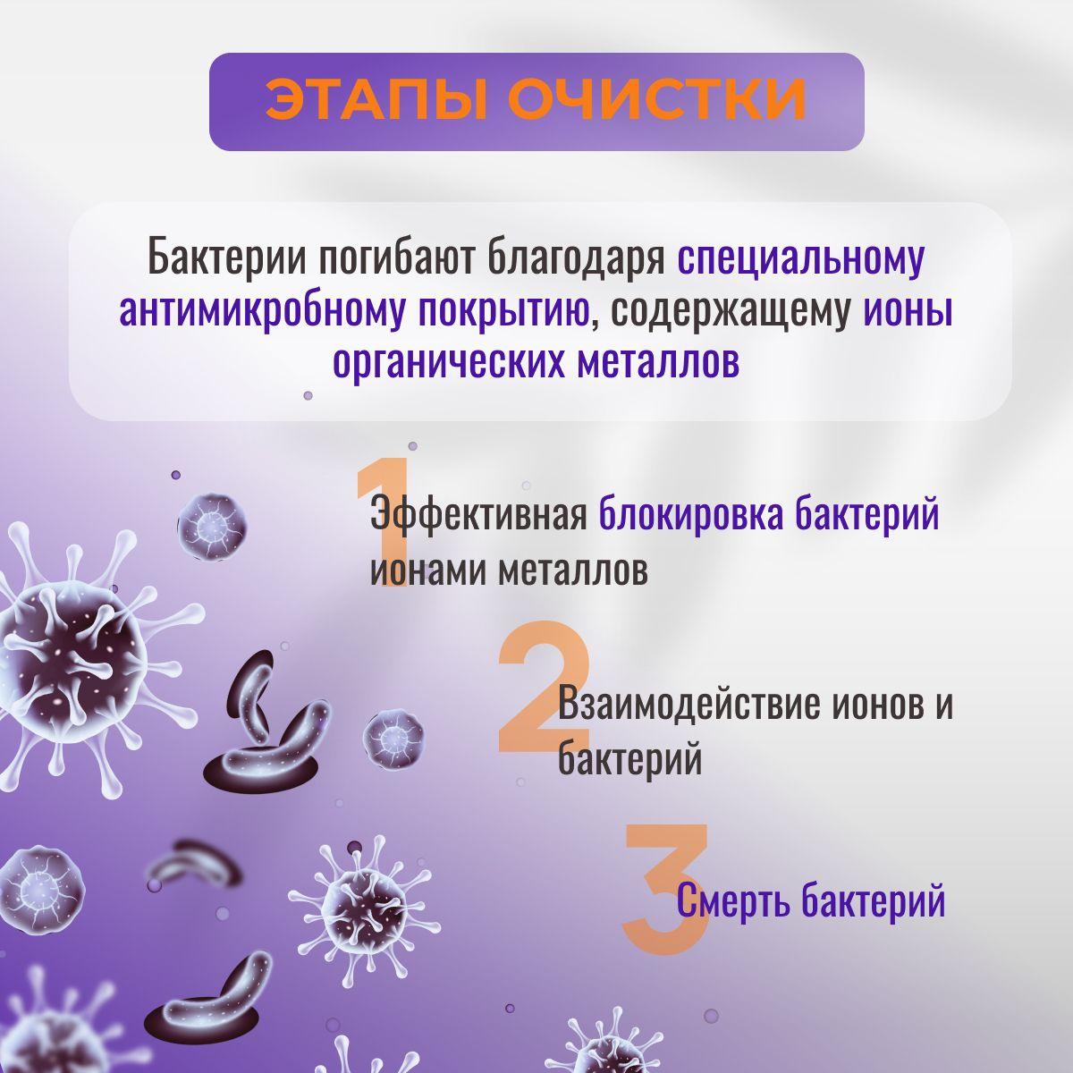 https://cdn1.ozone.ru/s3/multimedia-1-g/7098580924.jpg