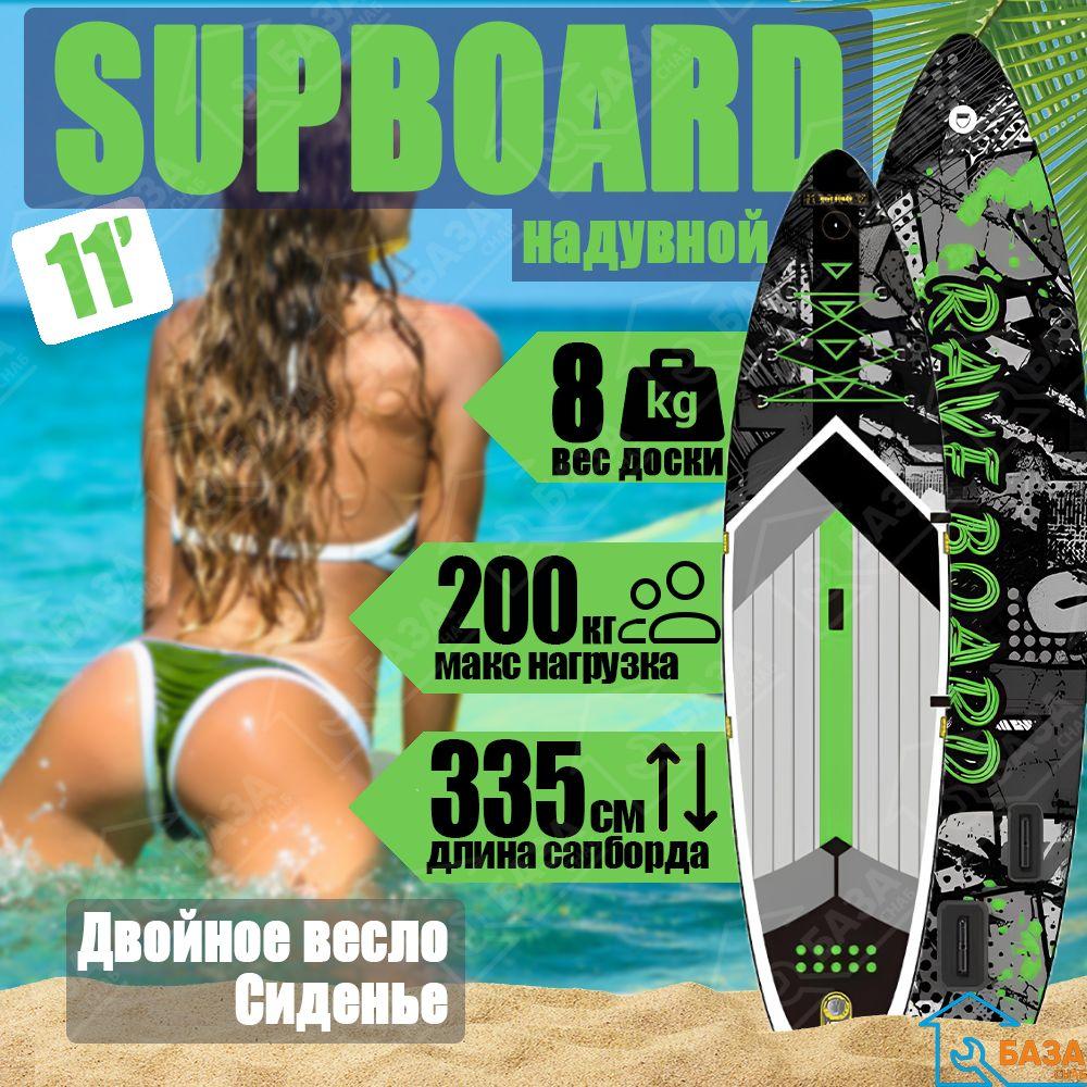 Funwater SUP-доска84 см