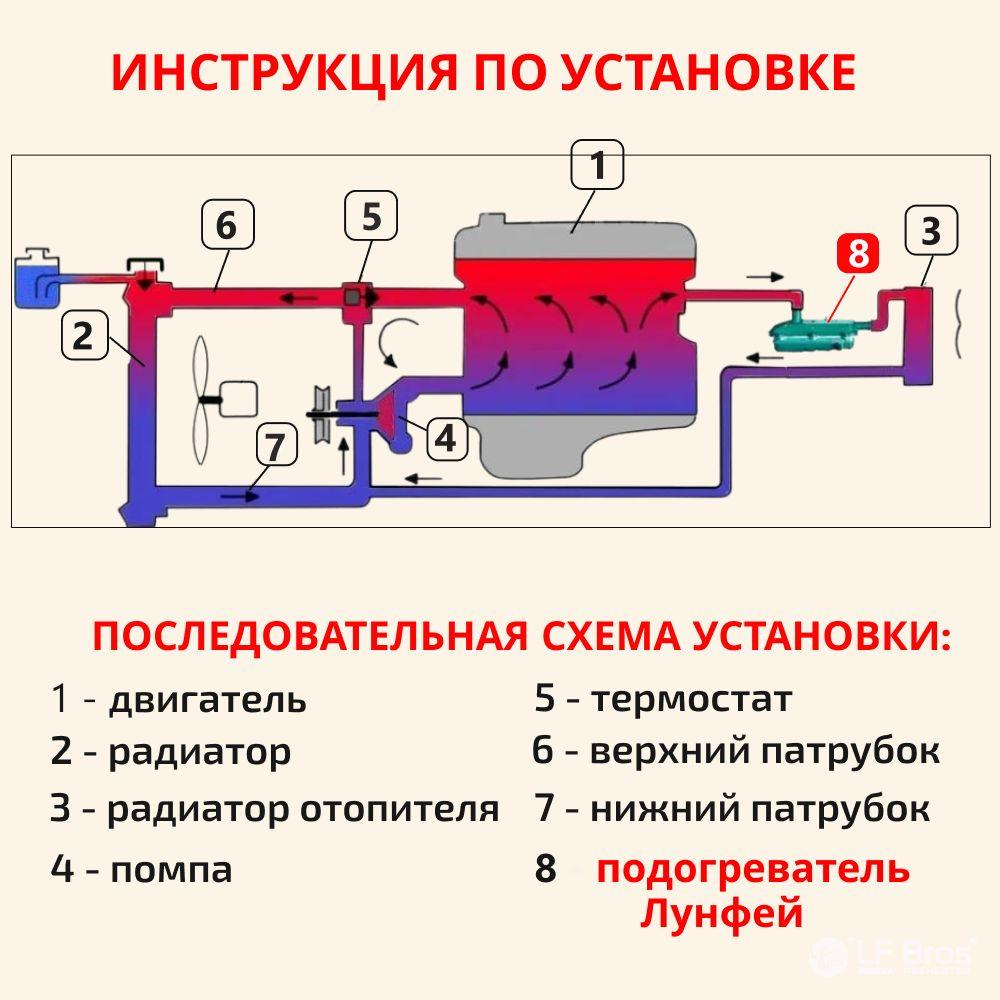 https://cdn1.ozone.ru/s3/multimedia-1-g/7124938360.jpg