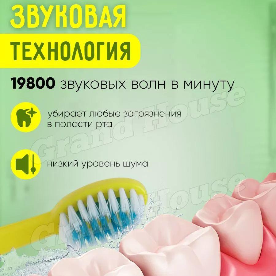 https://cdn1.ozone.ru/s3/multimedia-1-g/7125830368.jpg