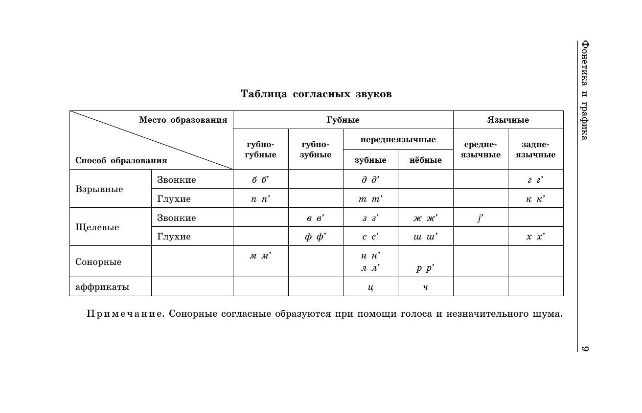 https://cdn1.ozone.ru/s3/multimedia-1-g/7131955948.jpg