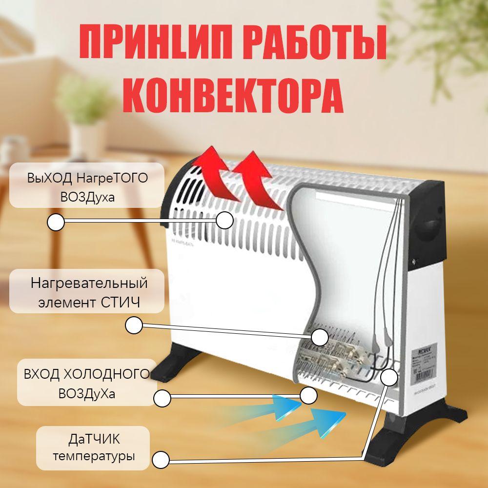 Конвекционный очиститель -2000C - 2000 Вт, 3 режима, 25 кв. м, термостат