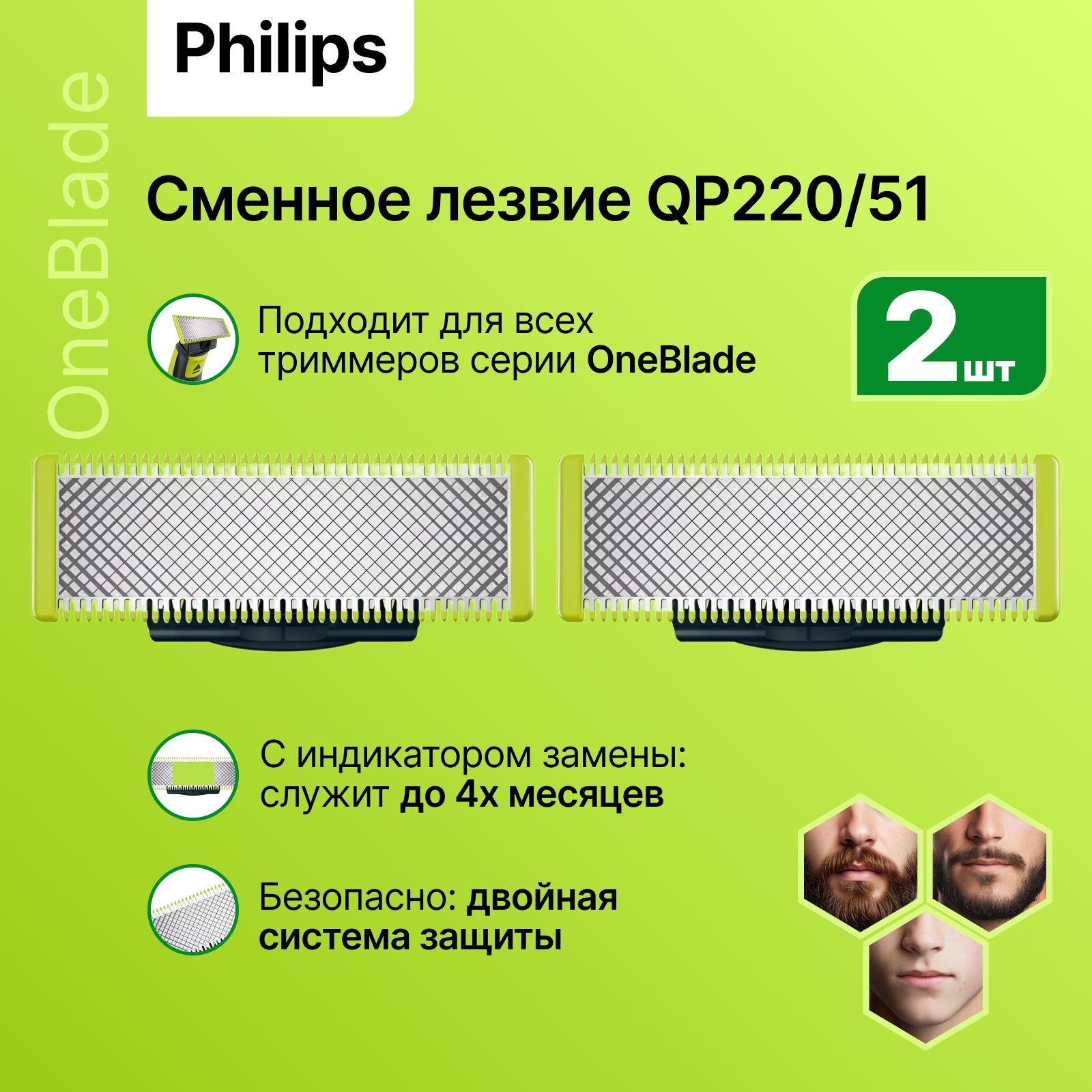 Сменные лезвия Philips OneBlade (QP220/51) для триммера, 2 шт.