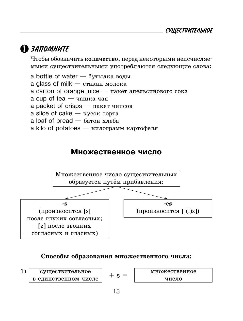 https://cdn1.ozone.ru/s3/multimedia-1-g/7162037116.jpg