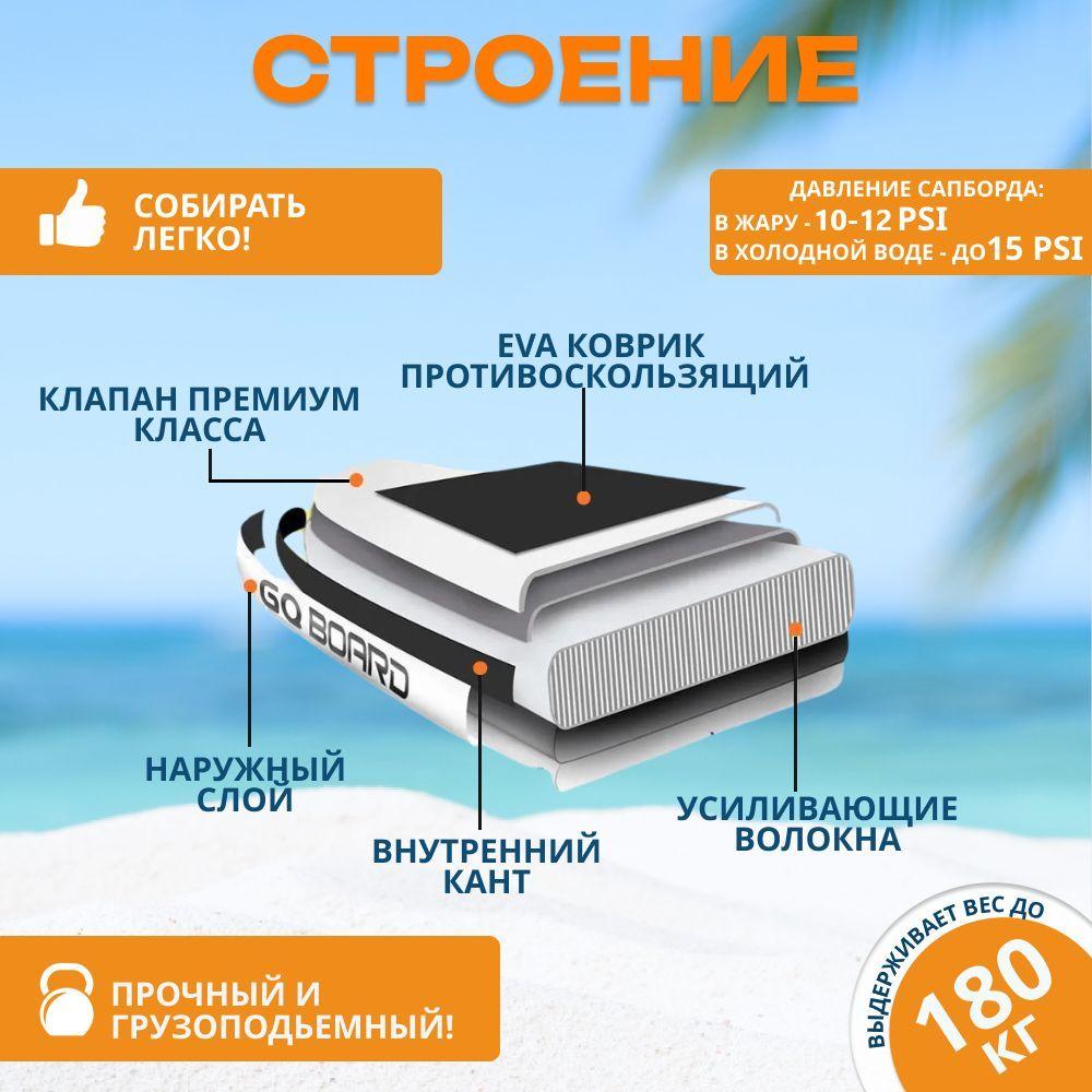 https://cdn1.ozone.ru/s3/multimedia-1-g/7163477116.jpg