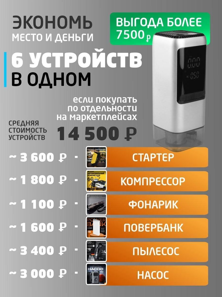 https://cdn1.ozone.ru/s3/multimedia-1-g/7179085168.jpg